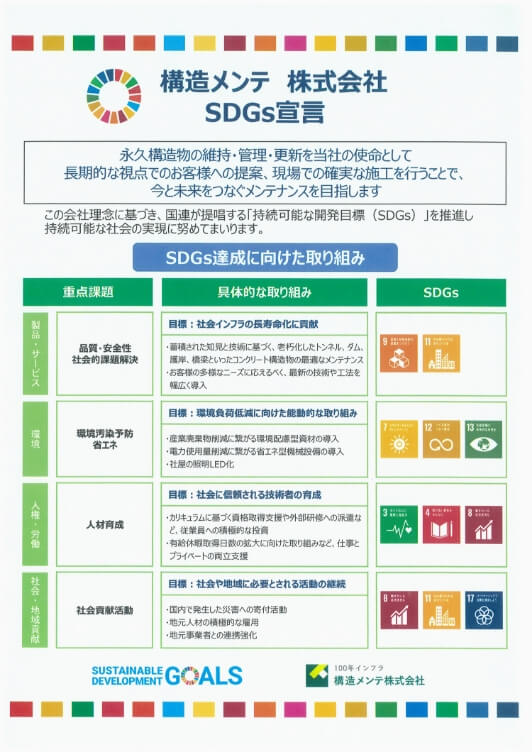 構造メンテ株式会社 SDGs宣言
